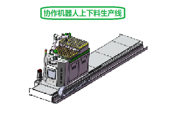 協(xié)作機(jī)器人軌道生產(chǎn)線.png